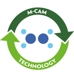Tecnología M-CAM